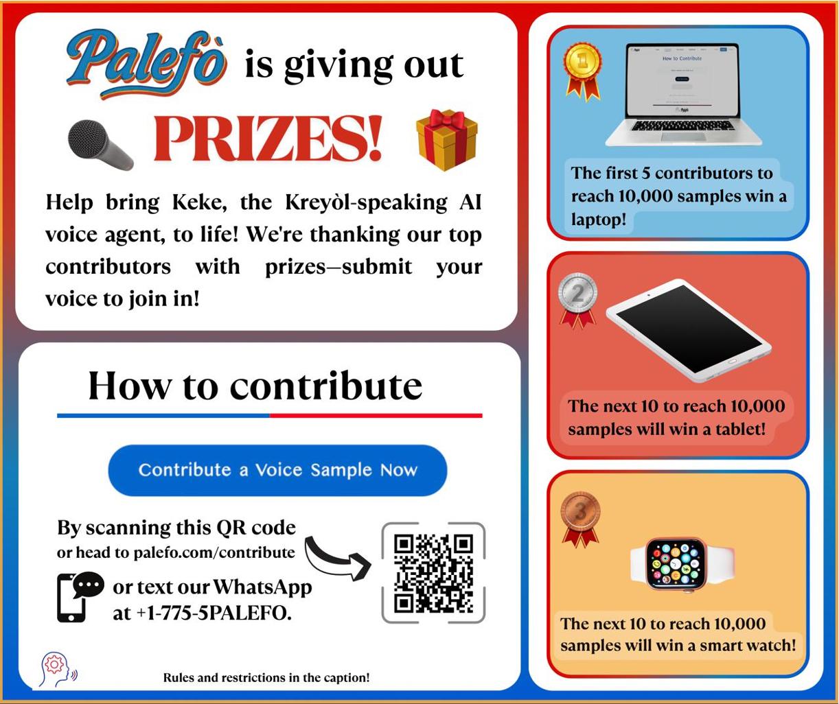 Contribution Challenge